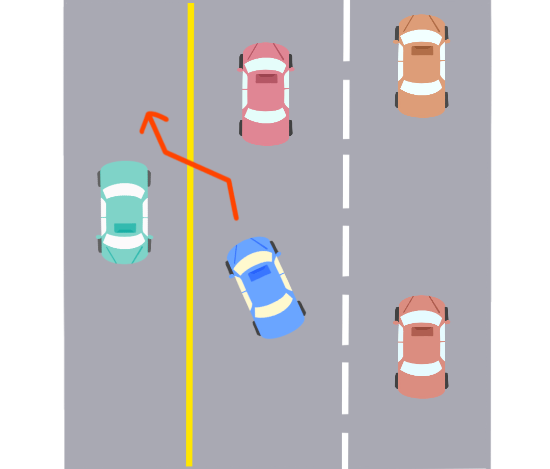 随意变道这些事儿_搜狐汽车_搜狐网