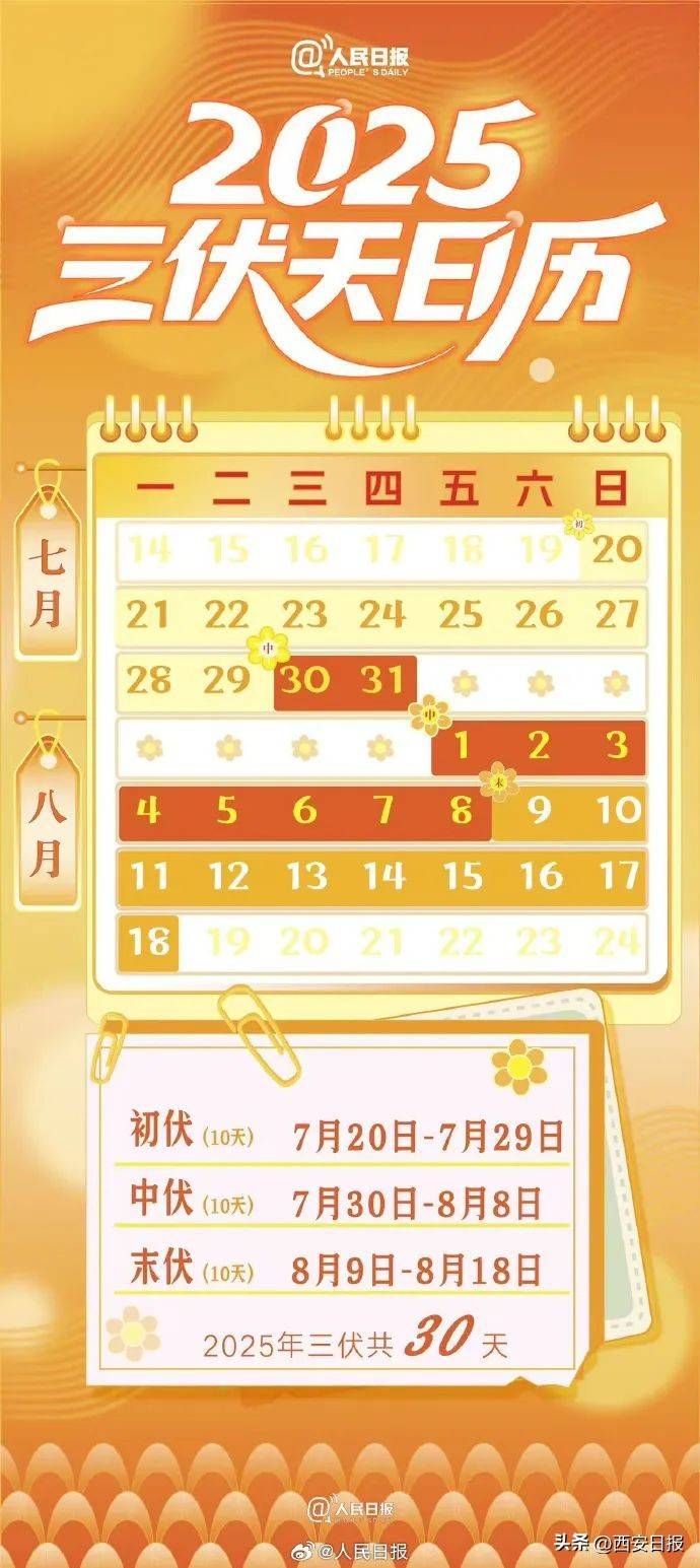 解除、解除！陕西、西安接连发布，最新预报