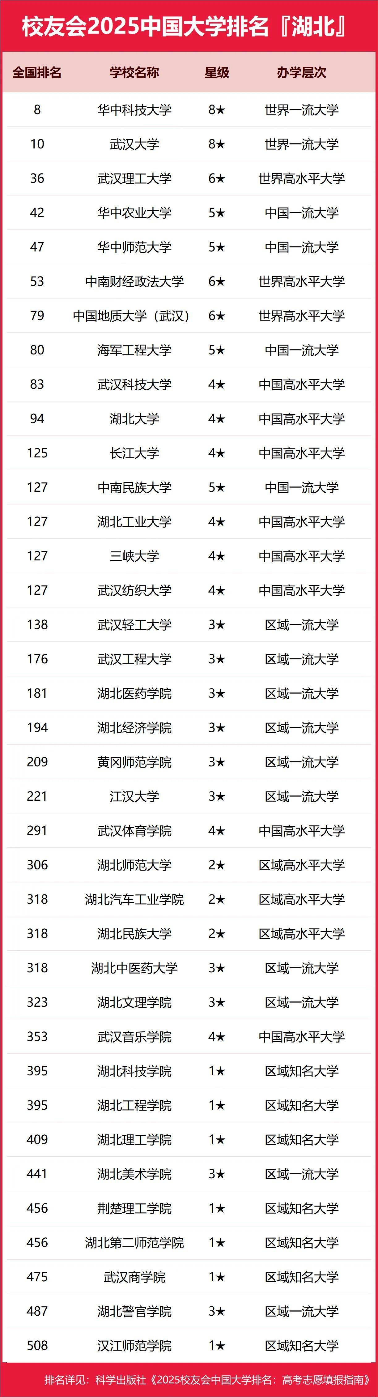 伟德体育- 伟德体育官方网站- APP下