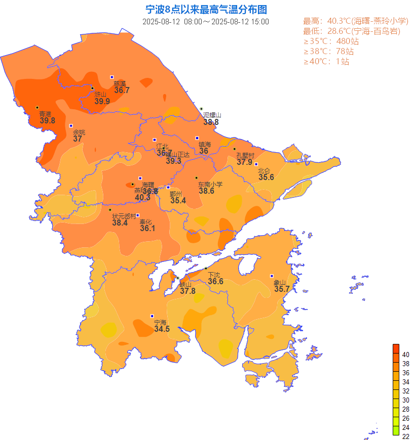 接下来持续5天！高温还继续霸屏？至于雨水……