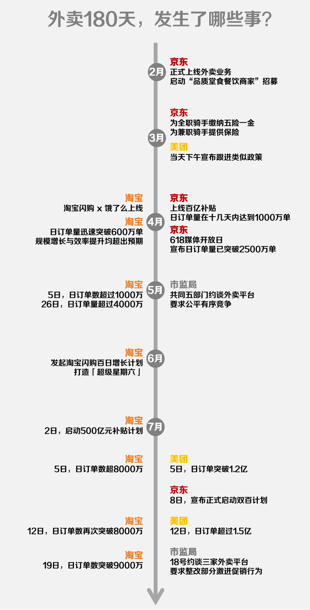 第一次爆发疫情的时候是什么时间啊(第一次疫情爆发的时间是几月几日)