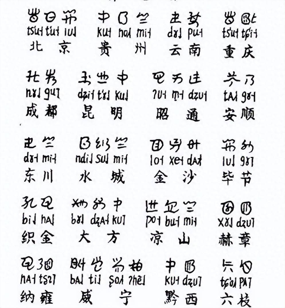 彝族文字的起源和发展