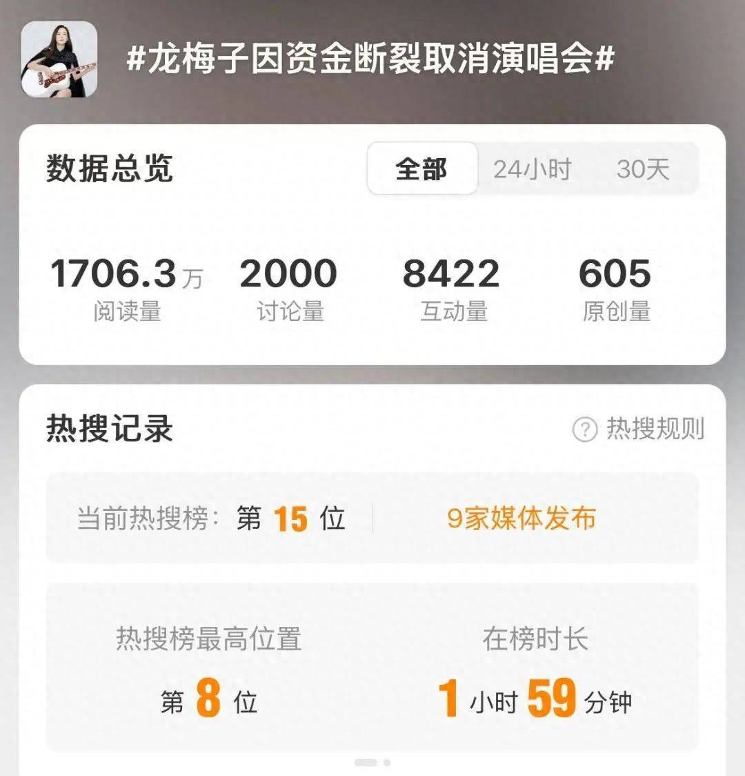 证实了！资金断裂！知名歌手取消演唱会！