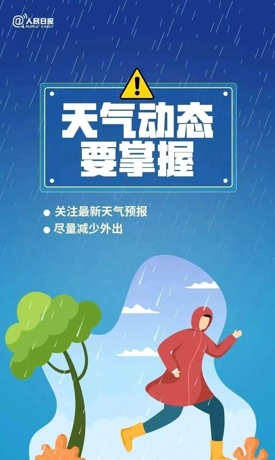 暴雨+雷电+高温！山东天气“三连击”，这份安全指南请收好！