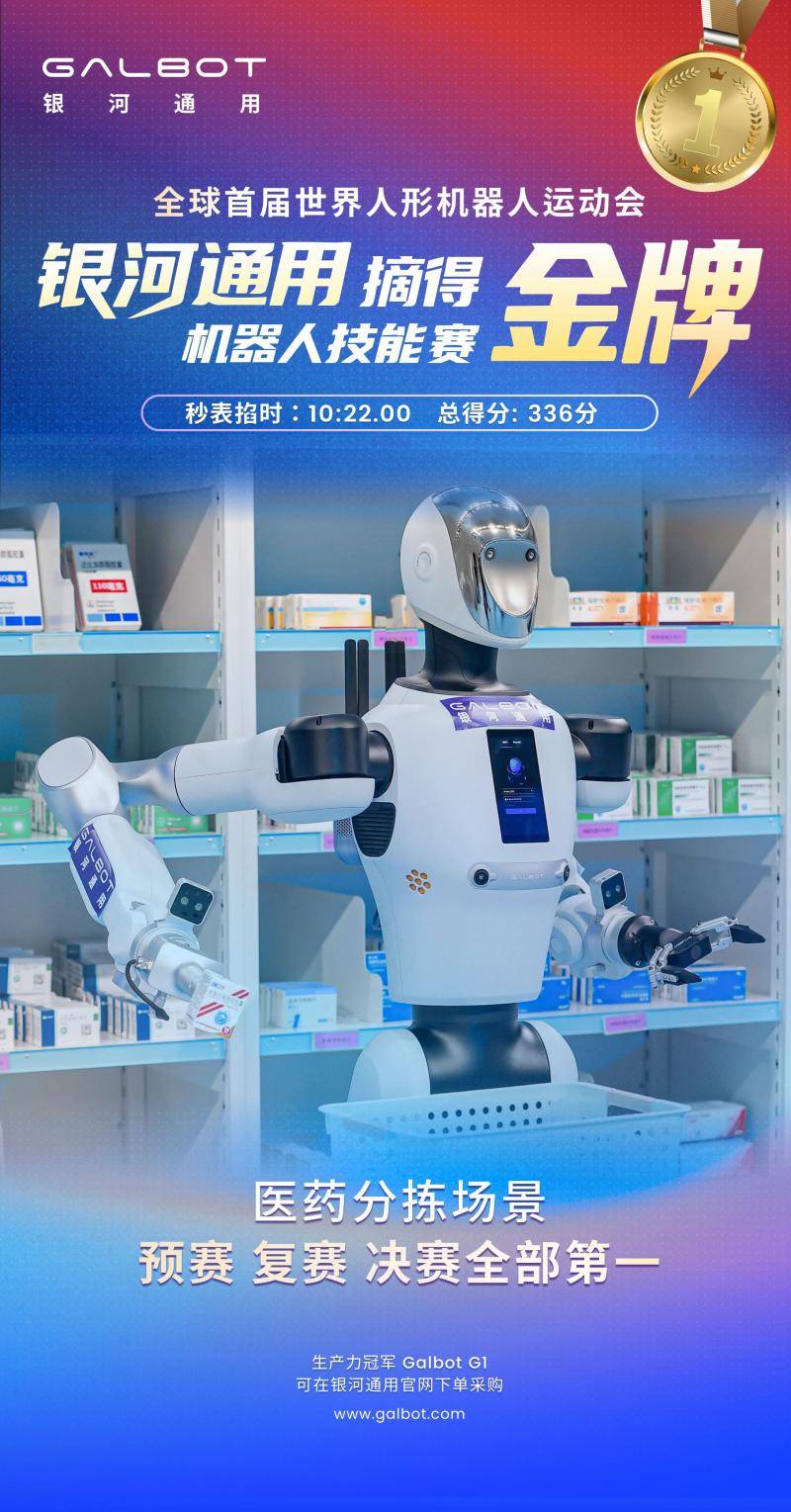 “全自主干活第一名” 银河通用获医药分拣场景冠军｜机器人发展看北京