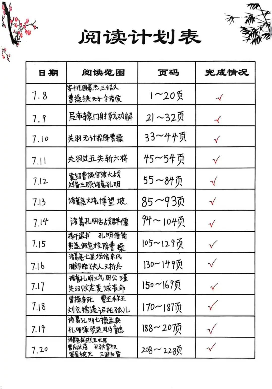着学生的努力汗水，记录阅读的点点滴滴，深化对经典的理解。阅读计划表