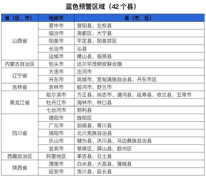 山洪已致内蒙古一地野外露营8人遇难，应急管理部已派工作组赴现场指导
