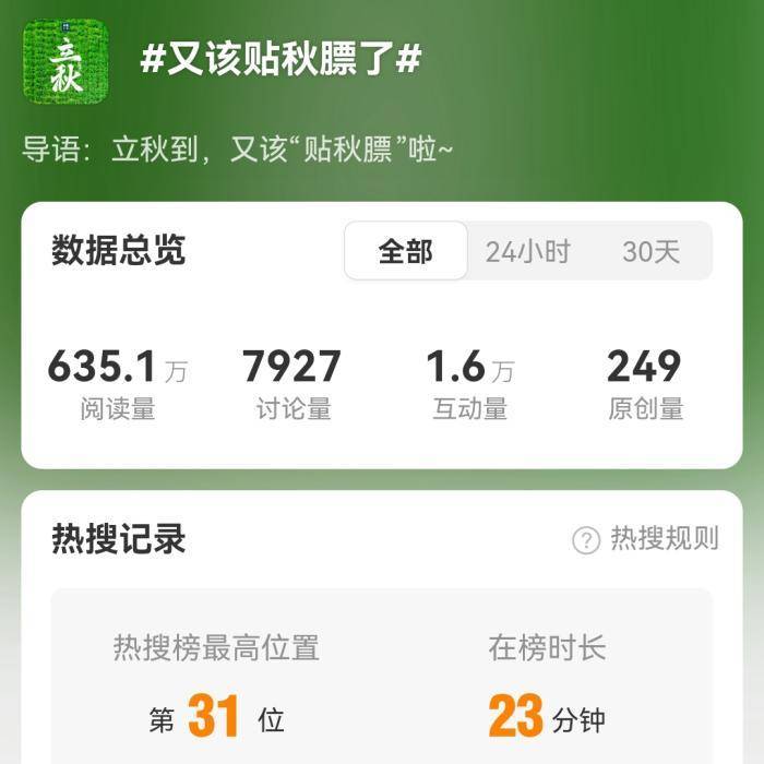 对“减肥重量”的习俗有什么要求？