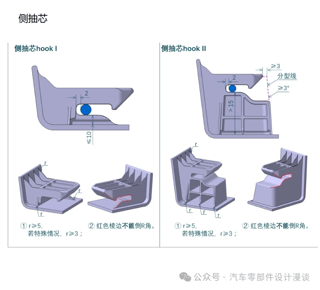 孔设计卡扣设计的checklist