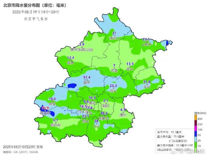 双彩虹过后，北京发布暴雨蓝色预警：今夜至明早多区仍有强降水