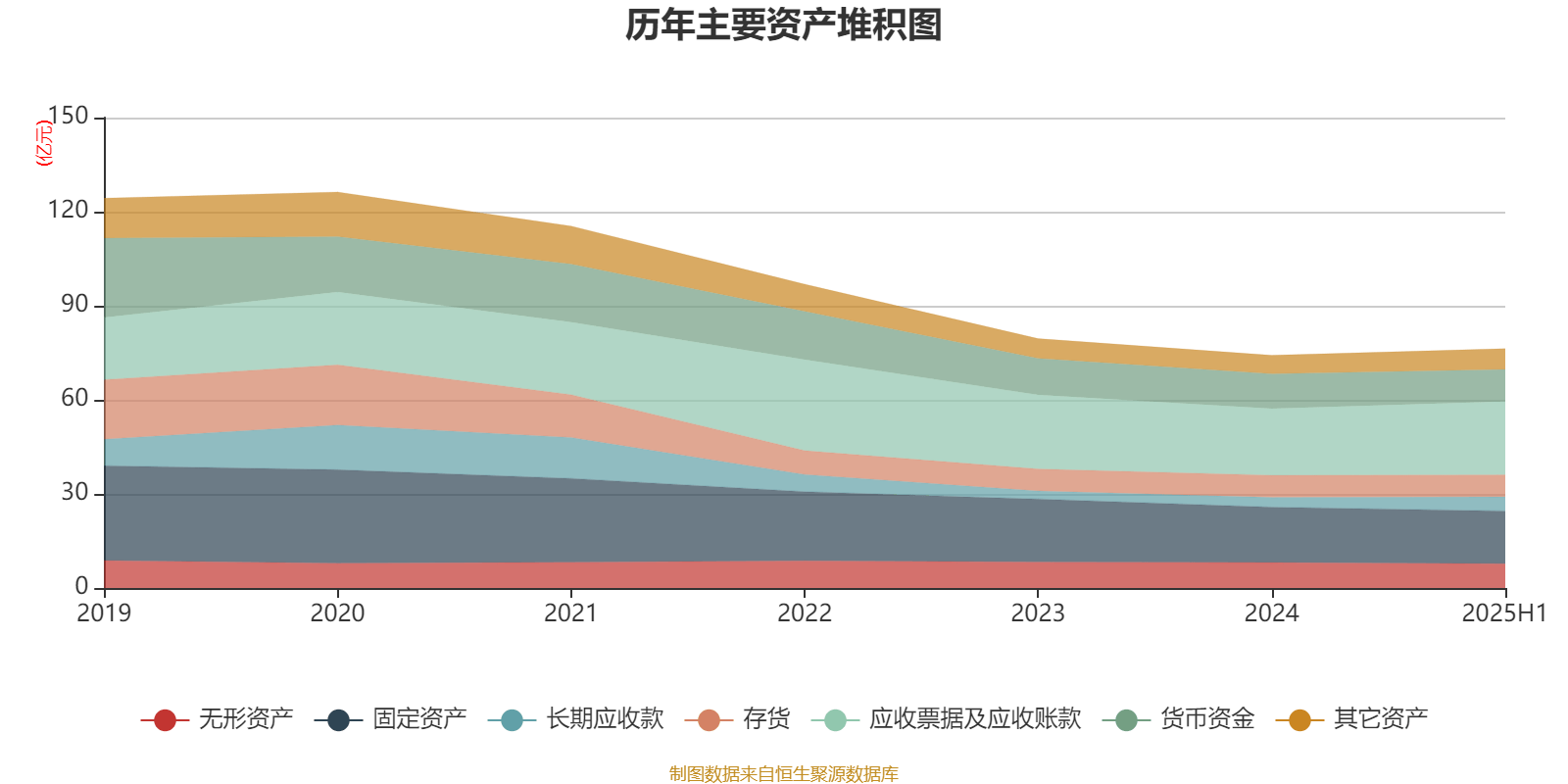 汉马科技：2025年上半年盈利2772.83万元 同比扭亏