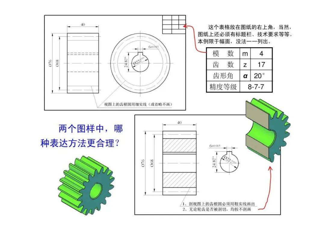 机械设计必备!最全齿轮知识详解与图解