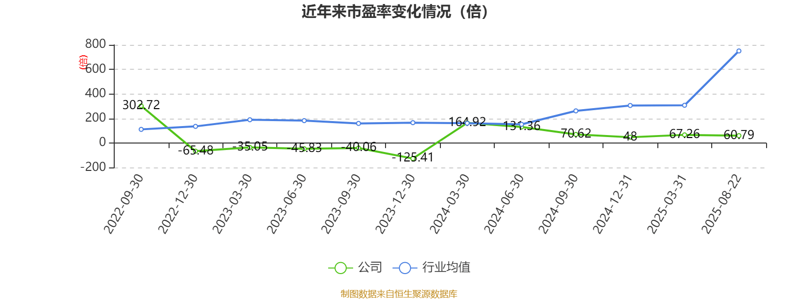 品茗科技：2025年上半年净利润同比增长270.11% 拟10派3元