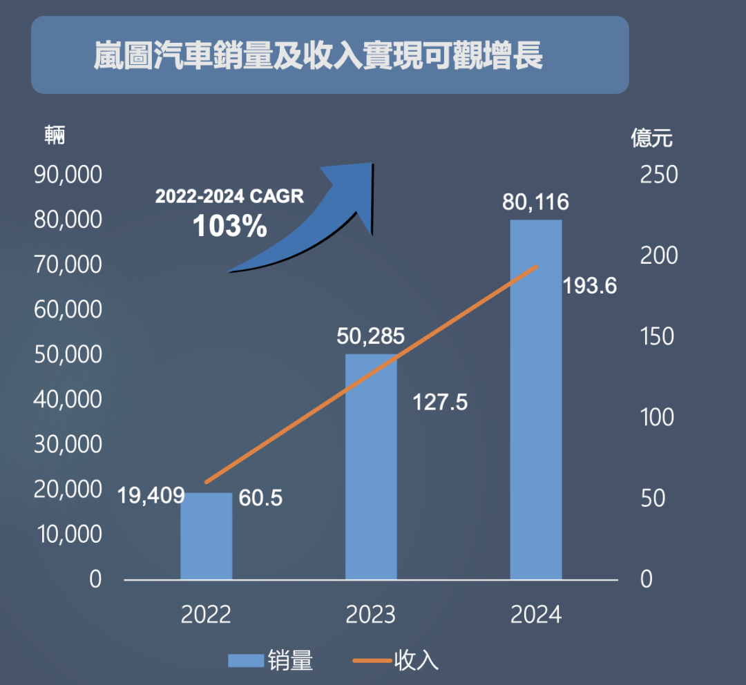 东风集团最新公告：拟私有化退市