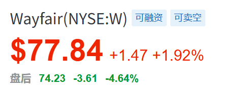 突然大跌！特朗普宣布：新关税来了