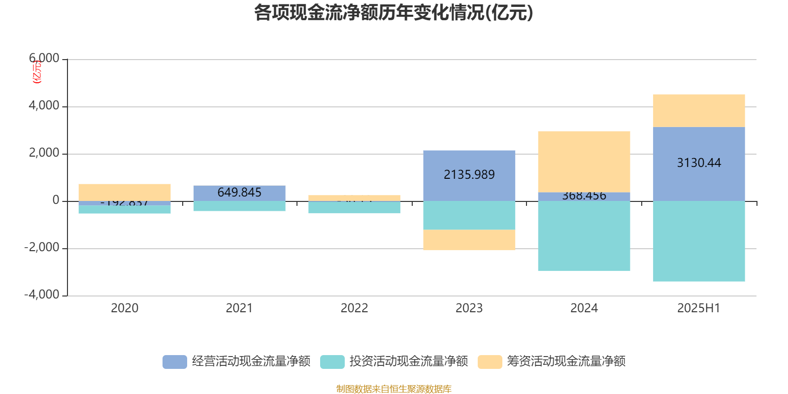 江苏银行：2025年上半年净利润202.38亿元 同比增长8.05%
