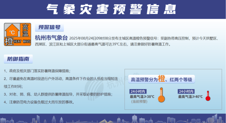 破纪录！杭州超40℃！降温还要等多久？