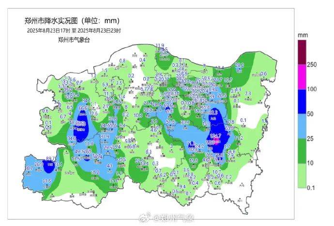 最大降水量124.7毫米，郑州暴雨红色预警信号生效中，预计未来2小时，局地降水量40毫米