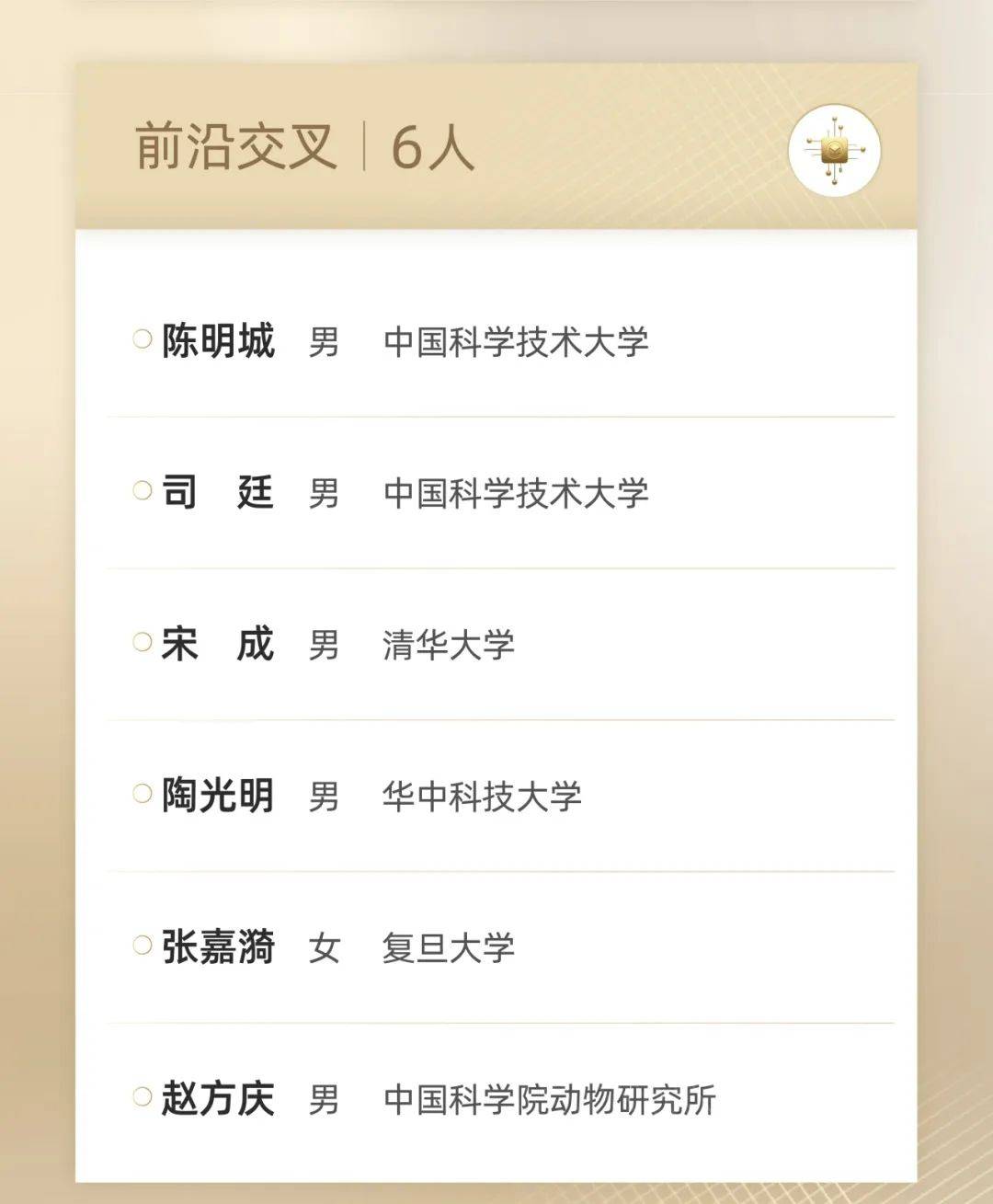 人均300万的青年科学家大奖“男女条件不平等”？颜宁解释了
