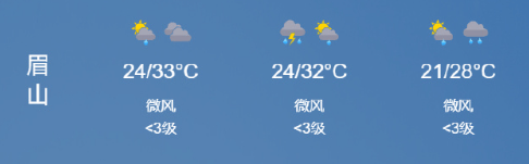 眉山市天气预报一周