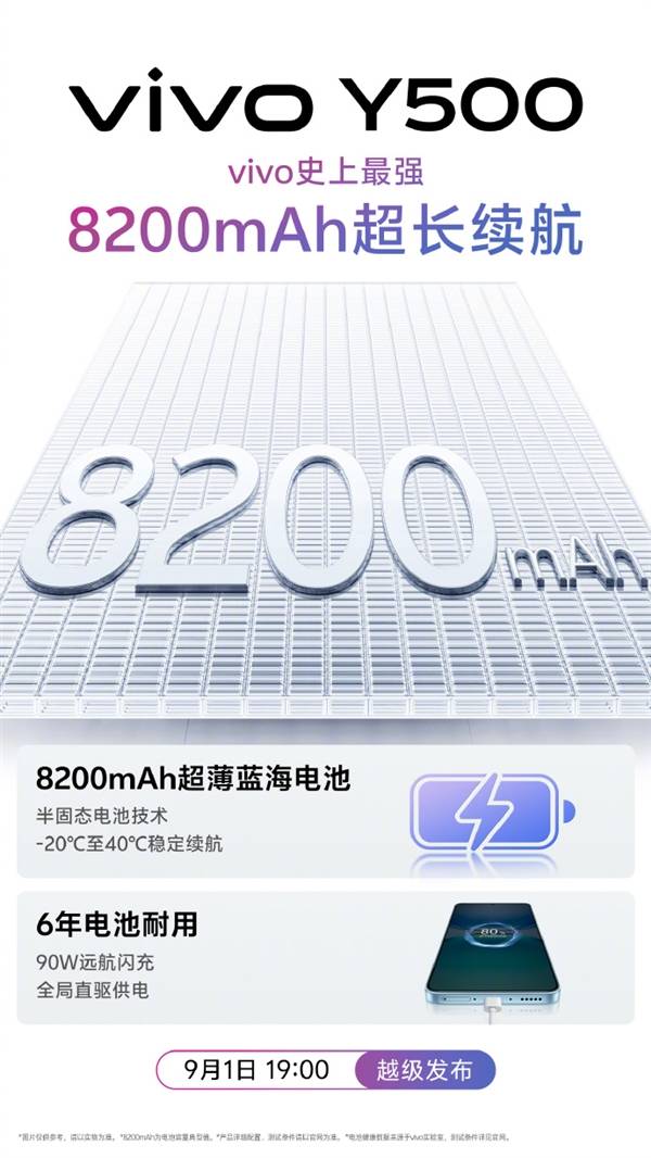 史上最强续航 vivo Y500首发8200mAh超大电池 6mk体育年耐用