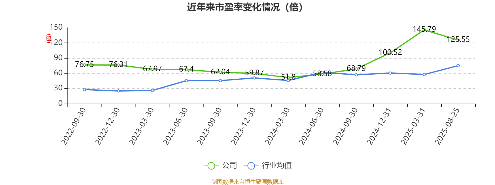 国力股份：2025年上半年净利润3573.36万元 同比增长142.68%