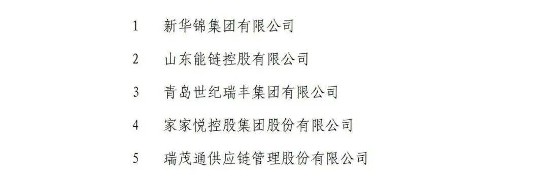 山东51家企业入围2025中国民营企业500强榜单