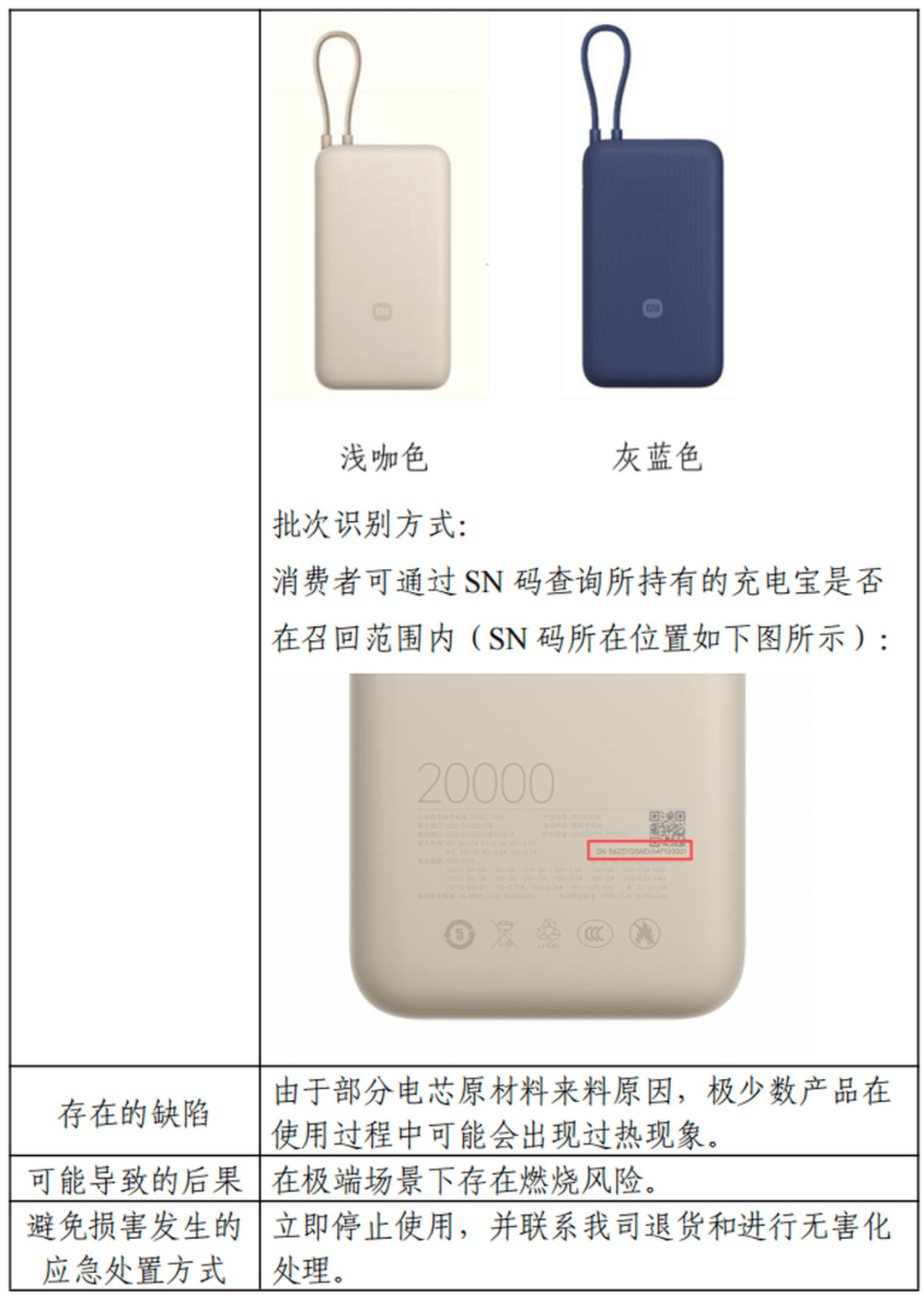 小米召回存在安全隐患的充电宝14.6万余台，该型充电宝3C认证为有效状态
