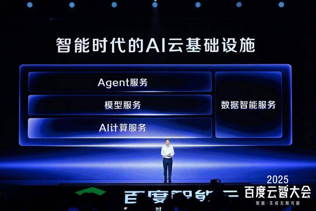 百度智能云领跑AI云赛道，如何助力企业智能化转型新飞跃？