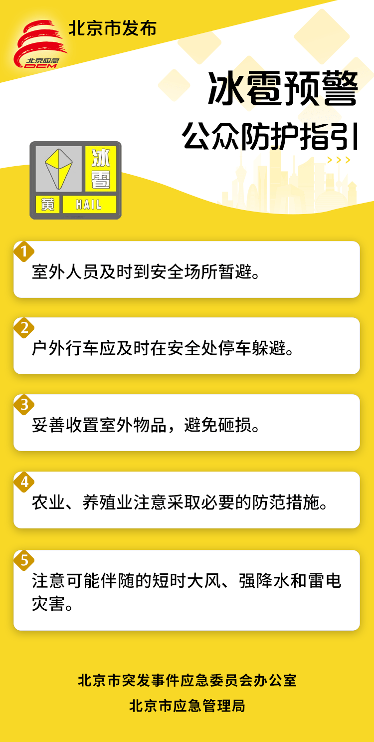 北京市西城、东城、朝阳、大兴区发布冰雹黄色预警