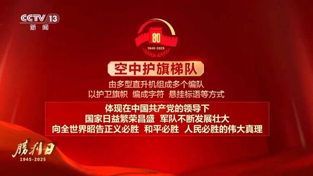 九三阅兵具体安排来了：阅兵编设45个方（梯）队，用时约70分钟，分两个步骤进行