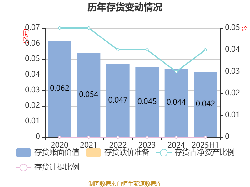 领益智造：预计第三季度归母净利润9.6亿元-12亿元 同比增长32.35%-65.44%