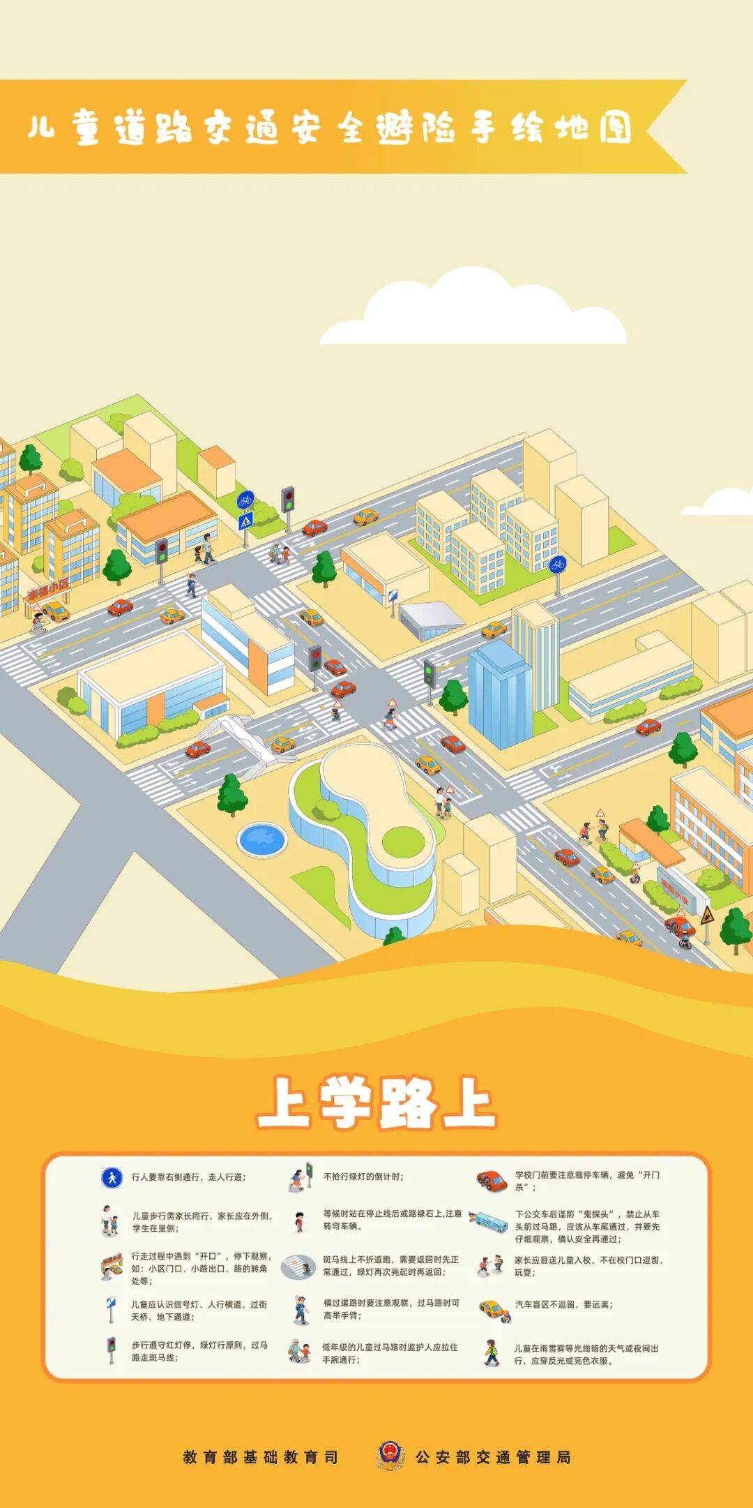 知危险会避险 上下学路上牢记这些安全知识点