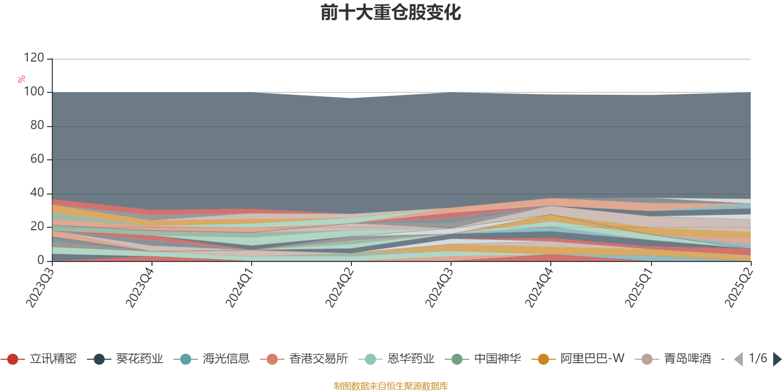 2025年“中泰杯”金融文化节暨投资者教育进校园合作机制启动