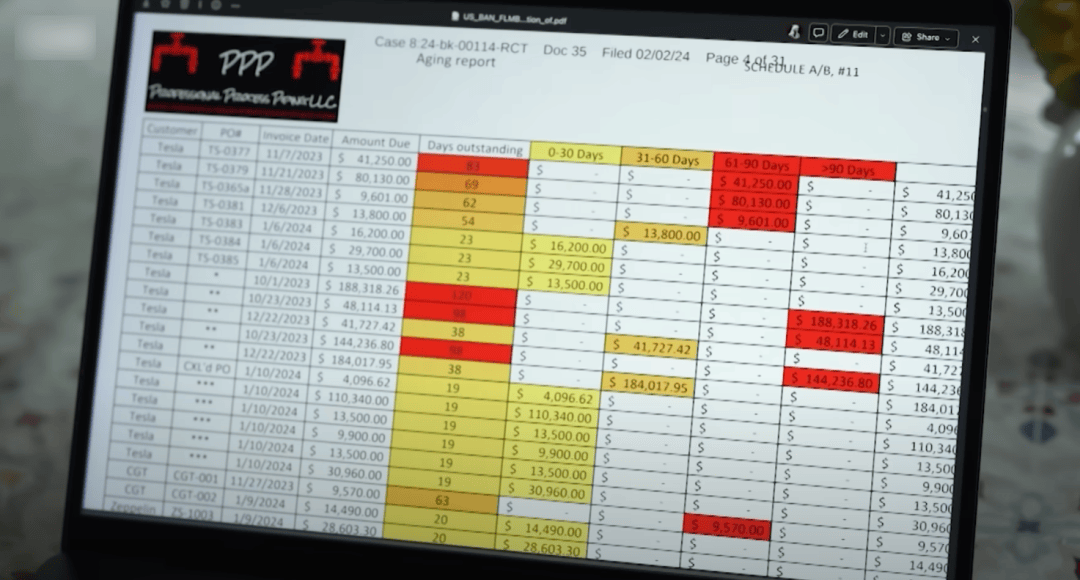 获得 290 亿美元奖励的马斯克，继续欠着包工头钱。。。