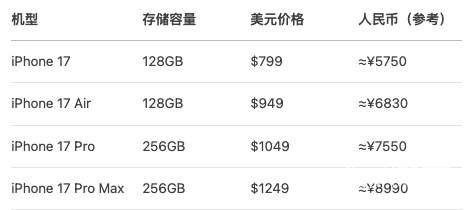 华为领军，围剿iPhone17！七大国产旗舰扎堆九月，谁能称王？