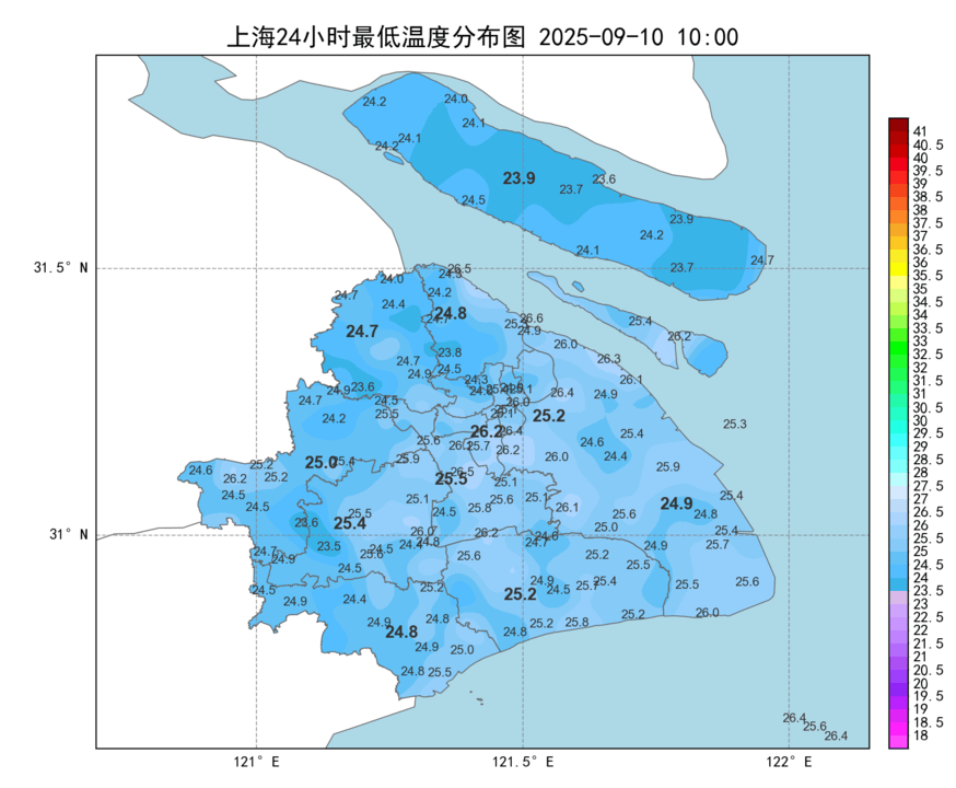 降温模式悄然开启 气象部门：上海入秋还要再等等