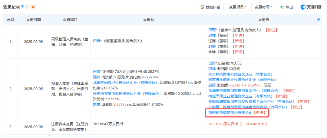 京东具身智能布局再提速！新增投资两企业，加速构建全产业链生态