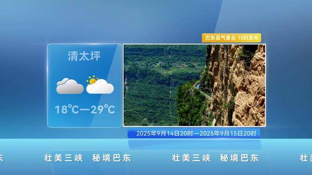 巴隆天气预报预报