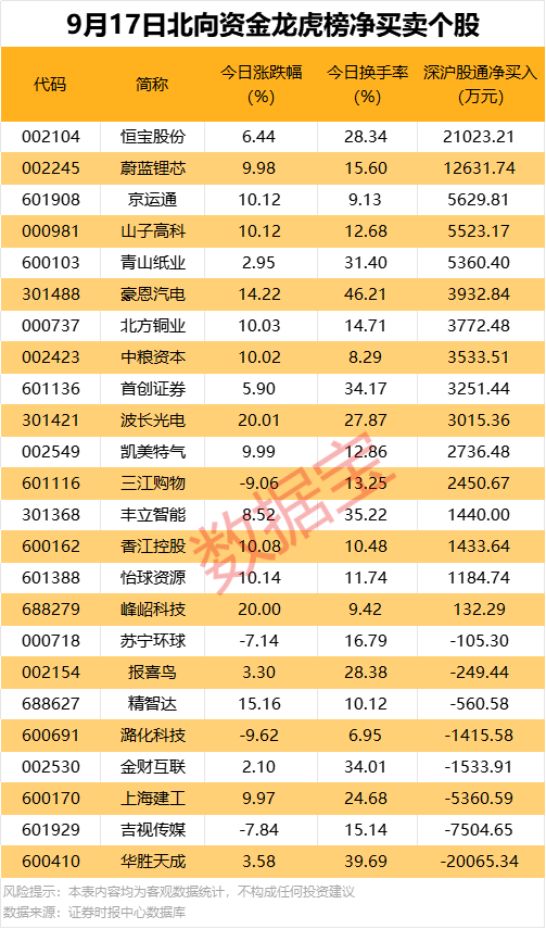 688109，停牌！筹划重大事项