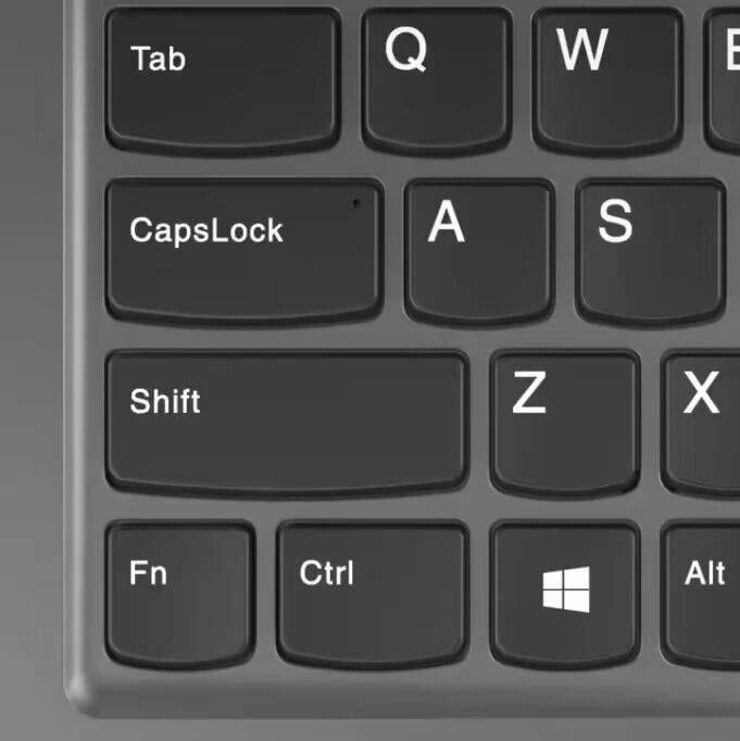 按错按键也能“将错就错”，ThinkPad 笔记本新增“防呆 Fn / Ctrl 快捷键”功能_用户_键盘_部分
