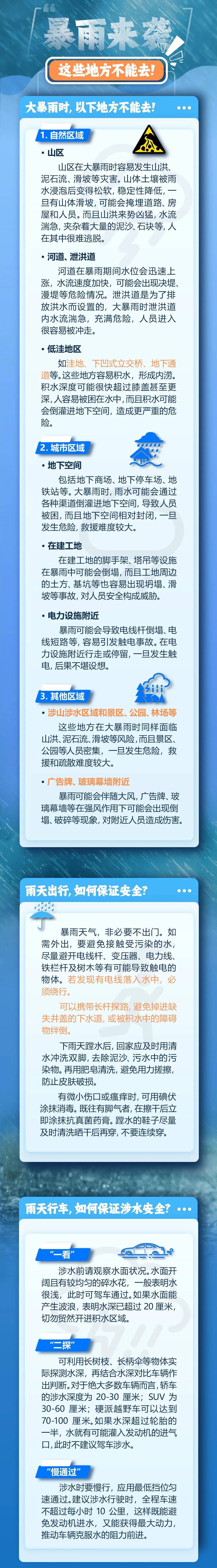 运城市盐湖区天气预报在线 运城市盐湖区天气预报在线