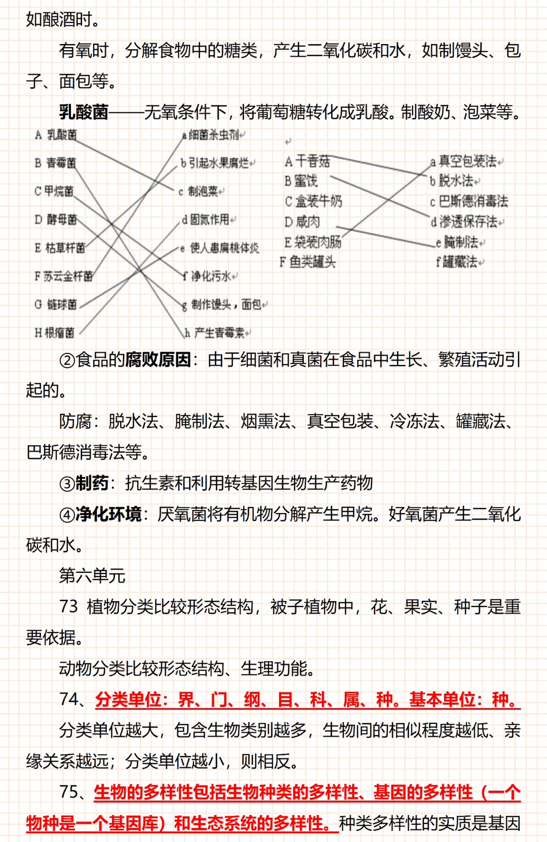 初中生物知识点卡片（核心考点）的简单介绍