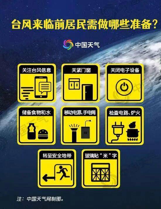 又大又强！台风“桦加沙”快速发展加强趋向广东，致灾风险直逼“山竹”