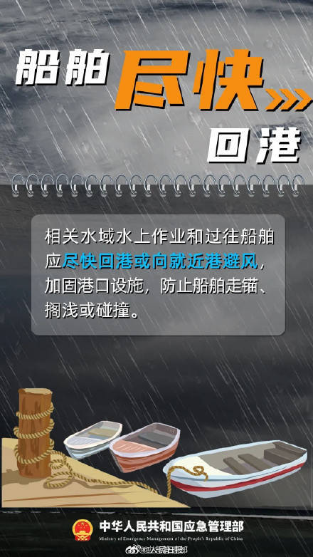 收到台风预警信息后该怎么做