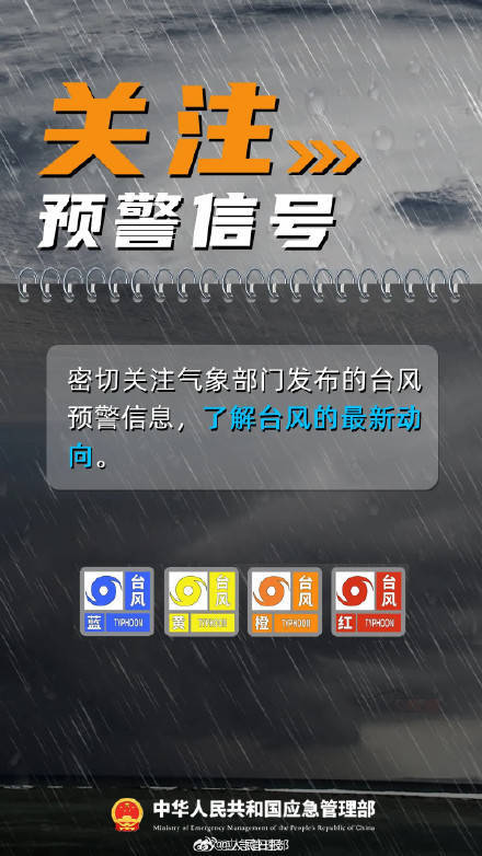 收到台风预警信息后该怎么做