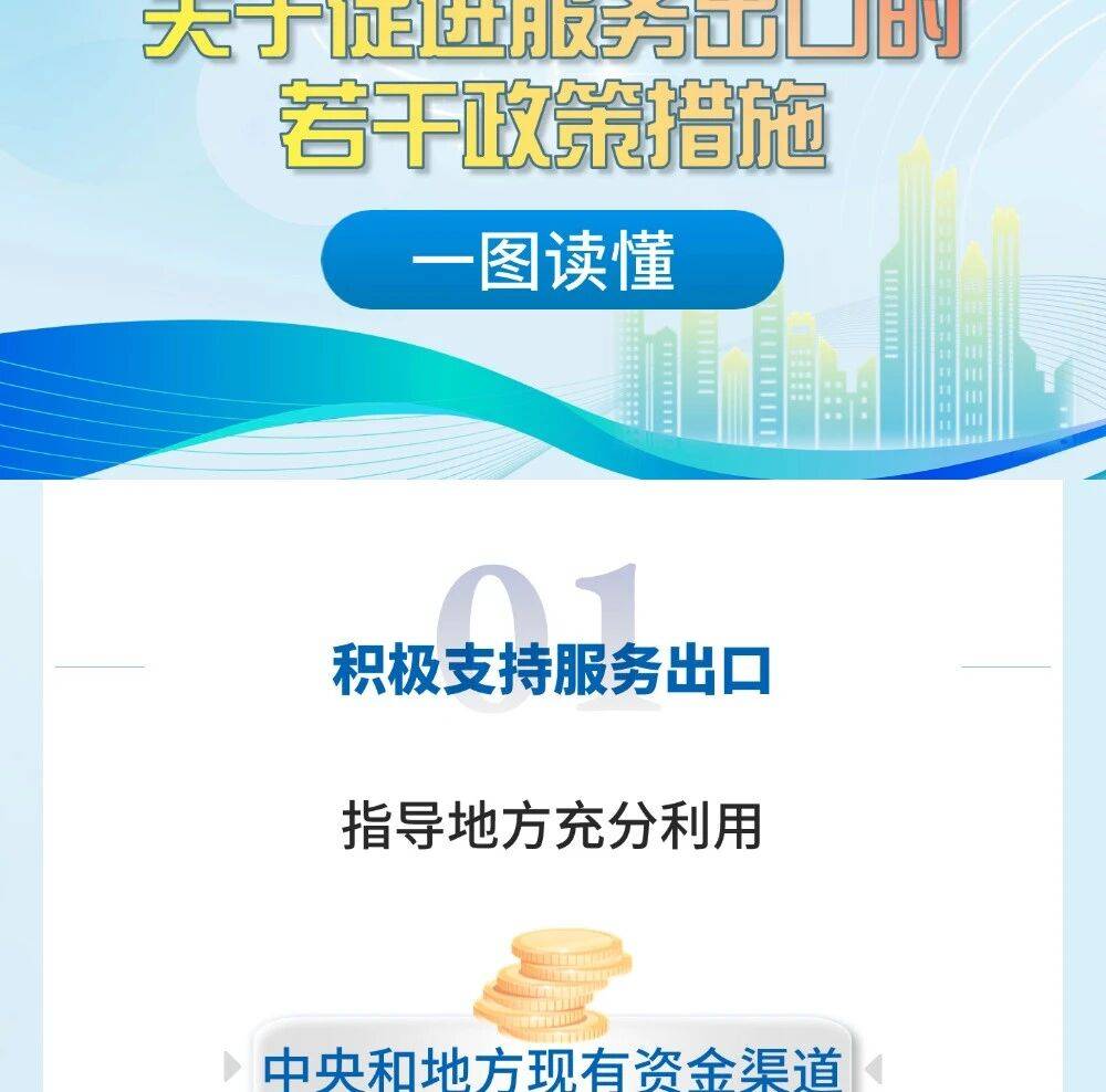 一图读懂 | 关于促进服务出口的若干政策措施_新闻_来源
