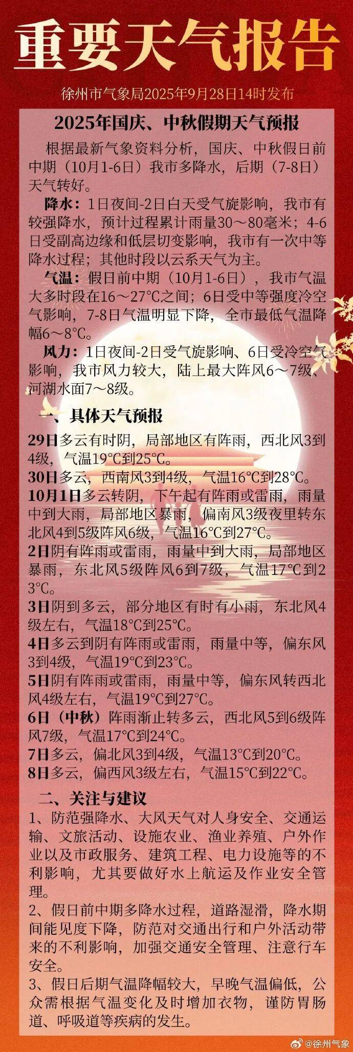 报！暴雨+7级阵风+降8℃！刚刚，徐州重要天气报告发布