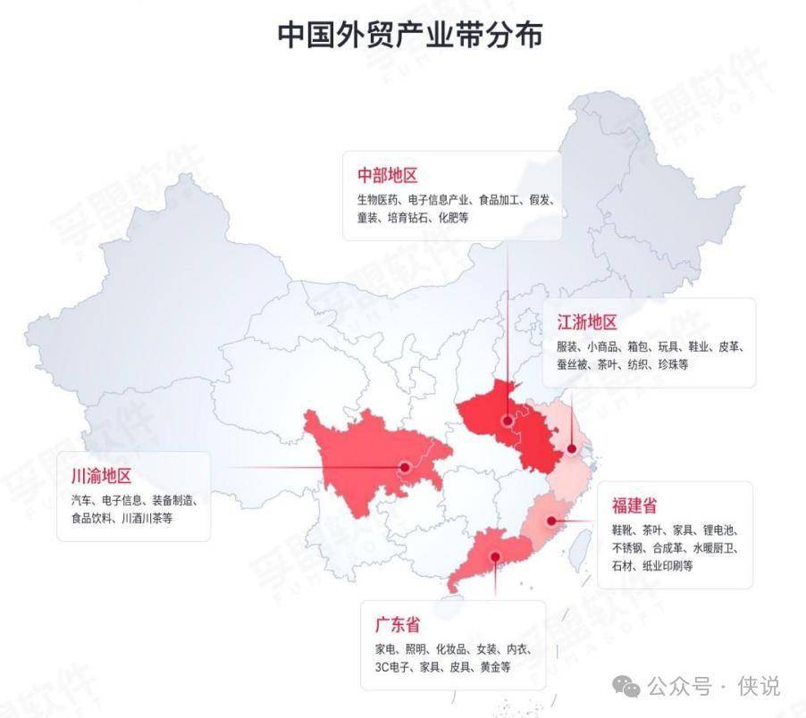 外贸人私藏的 “货源密码”！中国产业带地图曝光！ 
