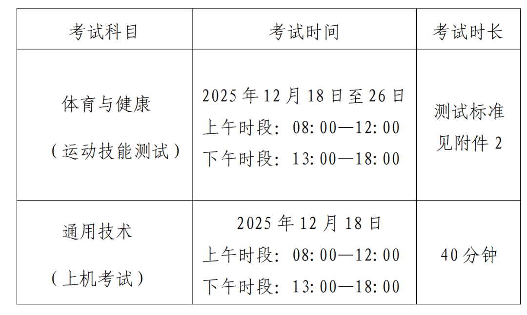 重磅！高三体育最新安排！附上高中体育要求！